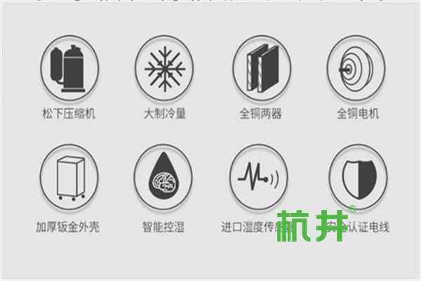 天干物燥纺织厂寻求湿度控制设备